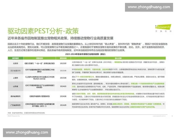 以市场响应为核心驱动的产品创新与持续增长策略研究分析路径